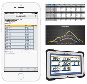 Straightpoint Data Logging Software Systems